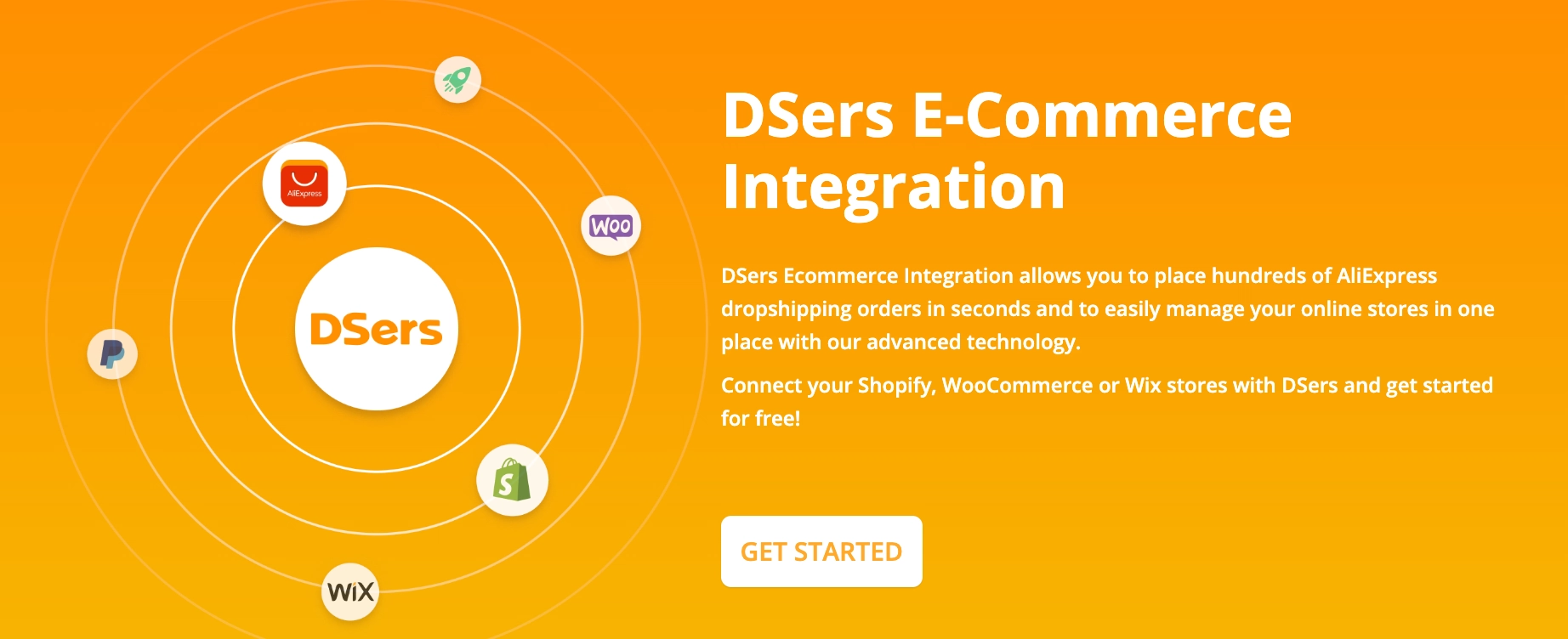 Integration with Multiple Platforms